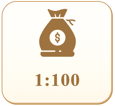 1:100